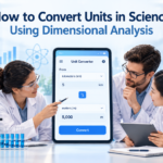 How to convert units in science using dimensional analysis with a scientific unit converter illustration
